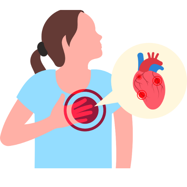 Cardiology